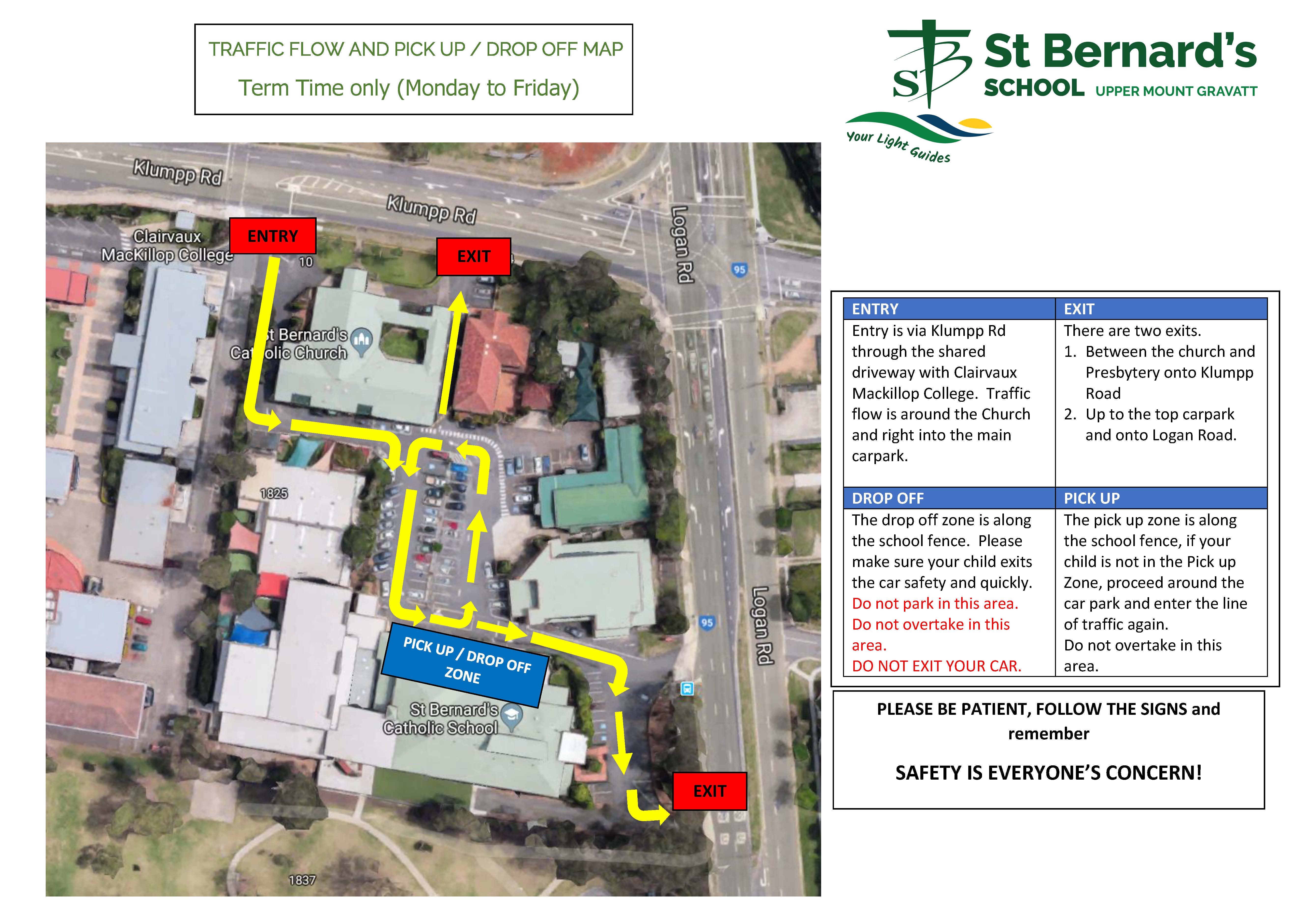 Traffic Directions and procedures